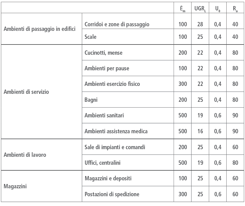 住宅环境中的照明(图3) 1-2003221Z34V64.png
