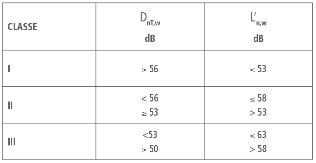 声学设计(图1) 1-200325194214505.png