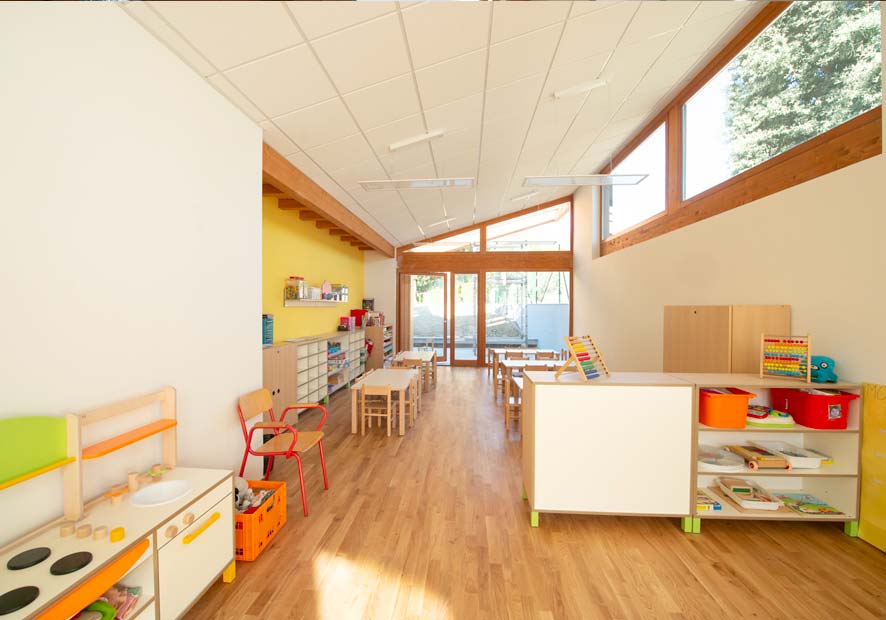 学校的辐射系统：儿童的福祉通过气候传递(图15)